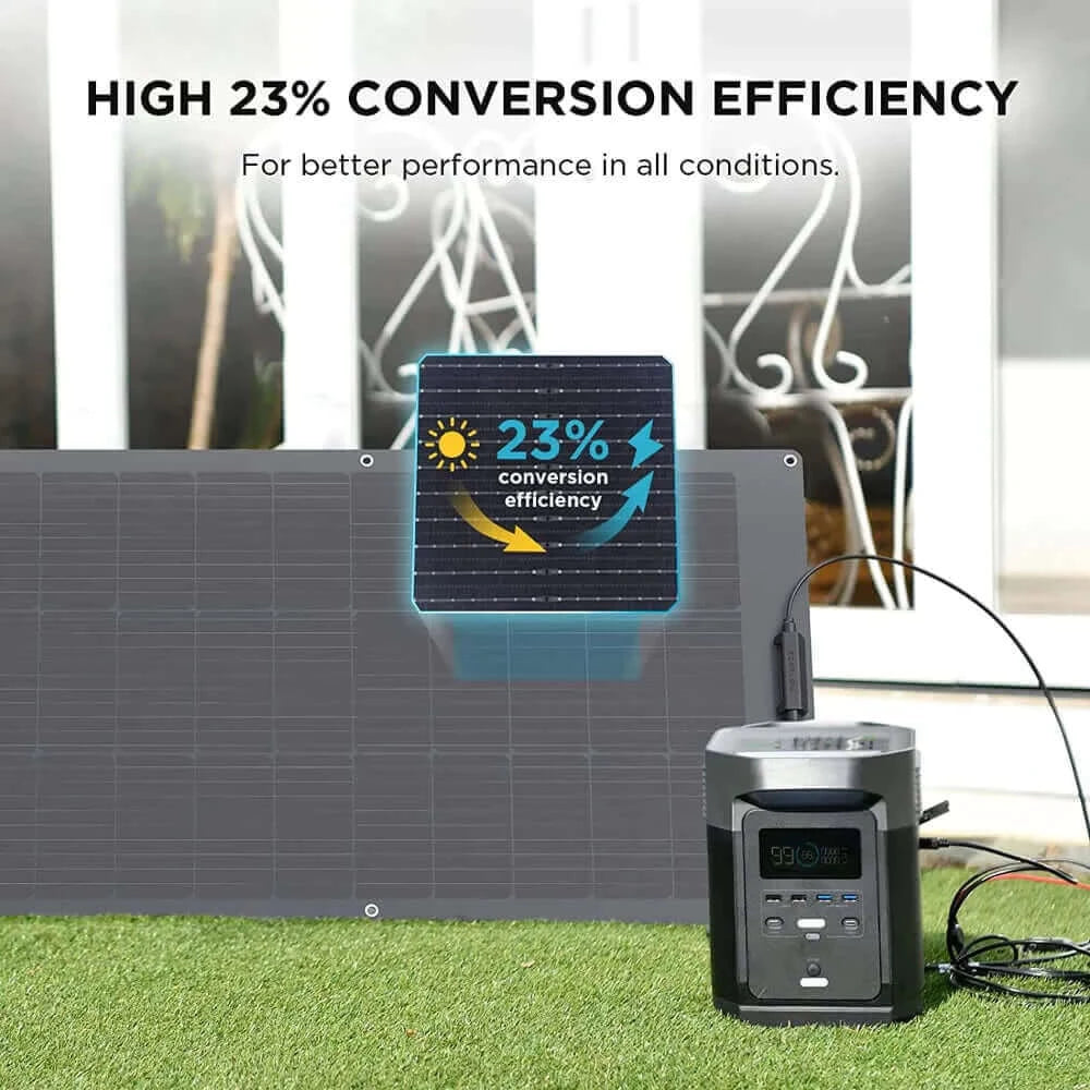 23% Conversion Efficiency EcoFlow 100W Rigid Solar Panel 